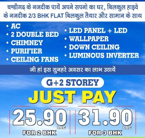 Plot in Mohali Chandigarh