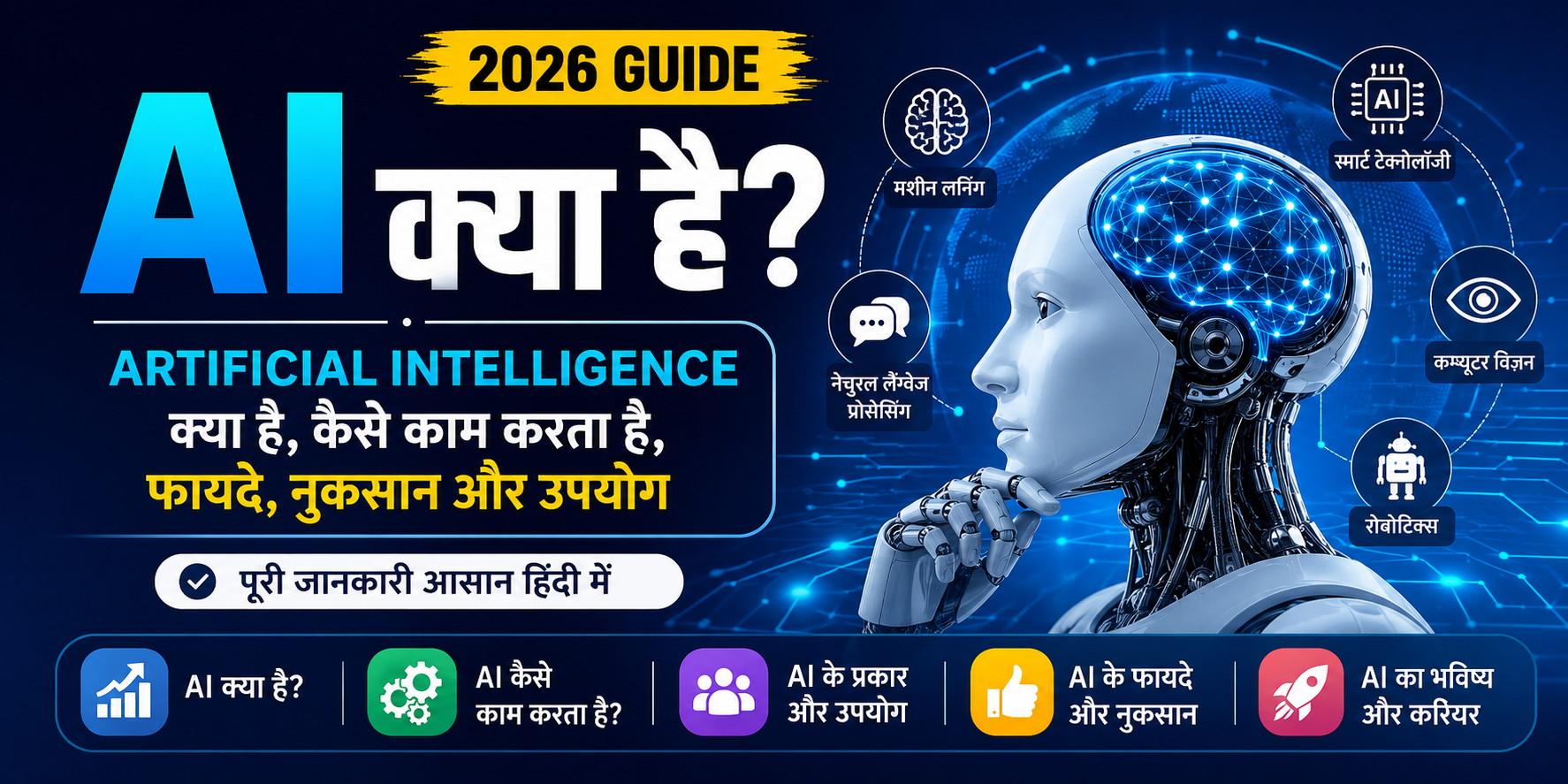 AI क्या है in Hindi - Artificial Intelligence क्या है